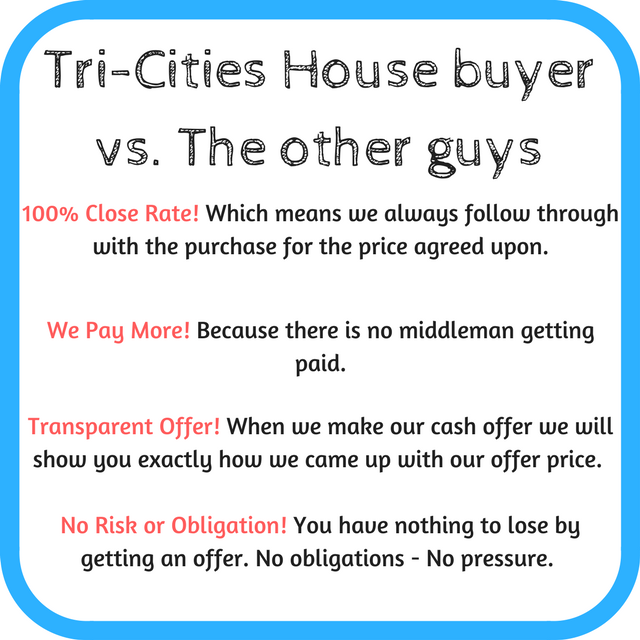 Why we are different than other buyers